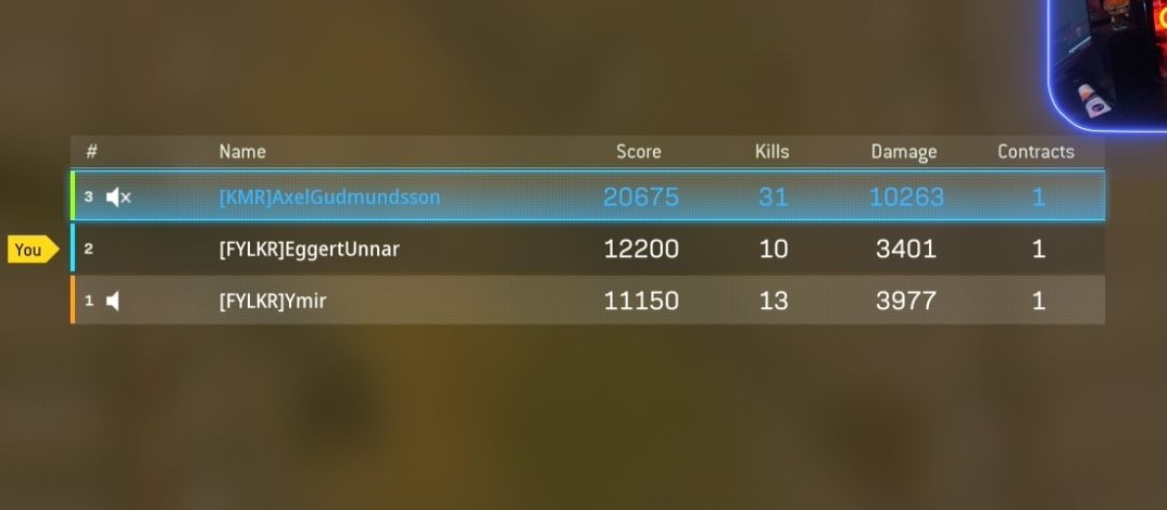 First 30 plus bomb with the boys <a href="/EggertUS/">Eggert Unnar</a> <a href="/ymmiir/">Ymir</a> 
#Warzone