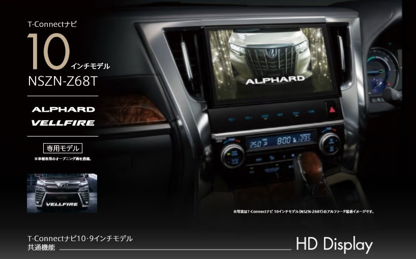 しん 新車購入アドバイスチャンネル Cartube 今日は 洗車の日 みたいですね な日と言えばトヨタ純正ナビって365日エンジンをかけると 今日は の日です って言いますよね ディスプレイオーディオでも毎回言うんですかね さて 今日は