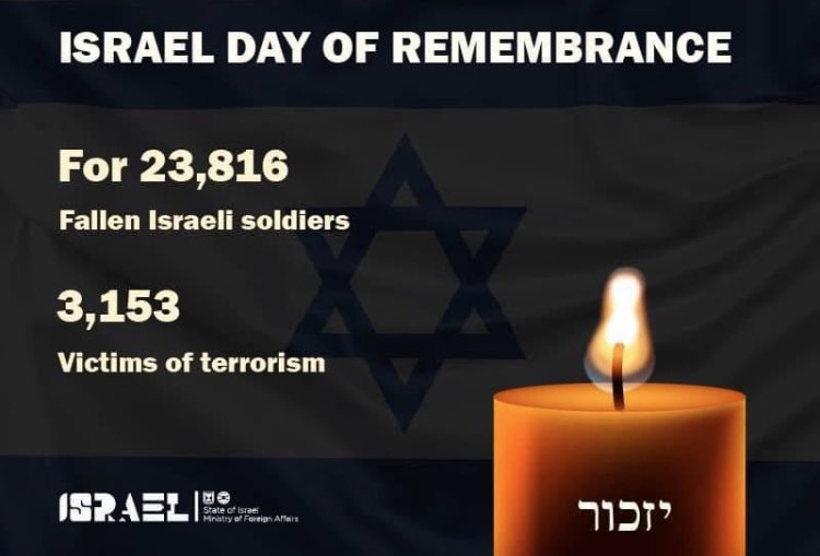 #IomHazikaron gracias a todos nuestros soldados!!!