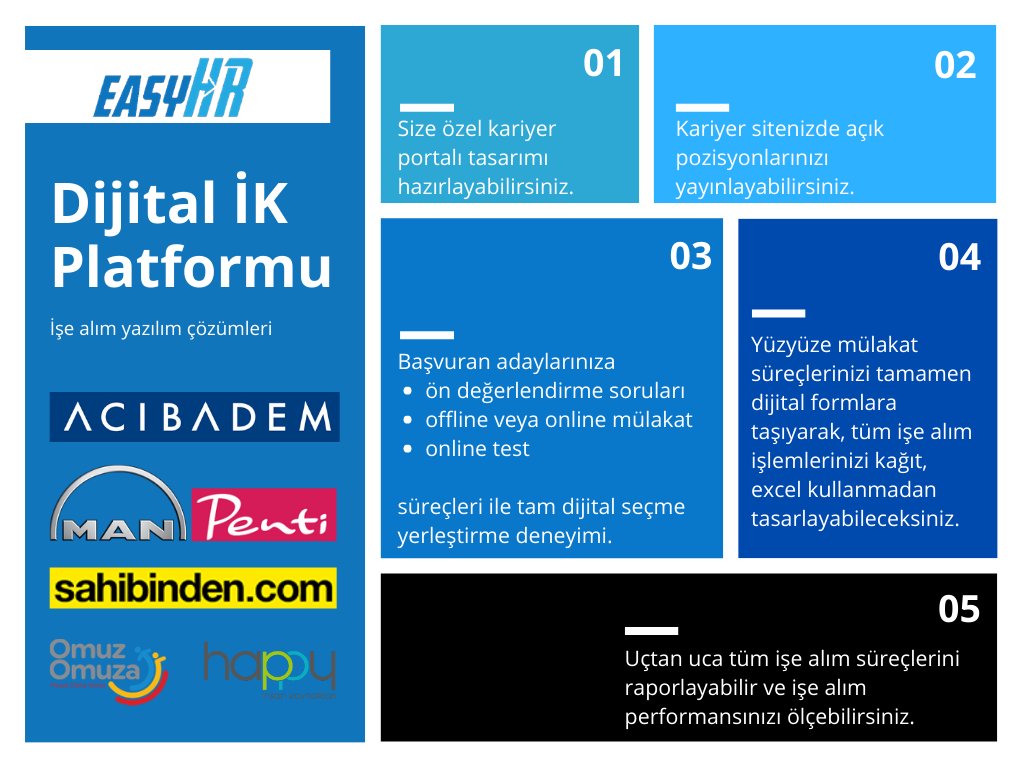 EasyHR tweet media