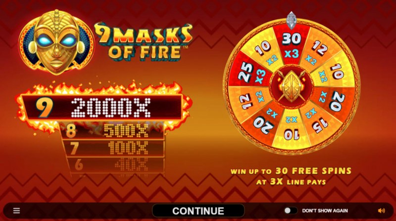 Allfreechips's tweet photo. 9 Masks of Fire slots from #Microgaming overview. #slots #9MasksofFire
 https://t.co/pf3q97WqHr https://t.co/upLEPO3n5A