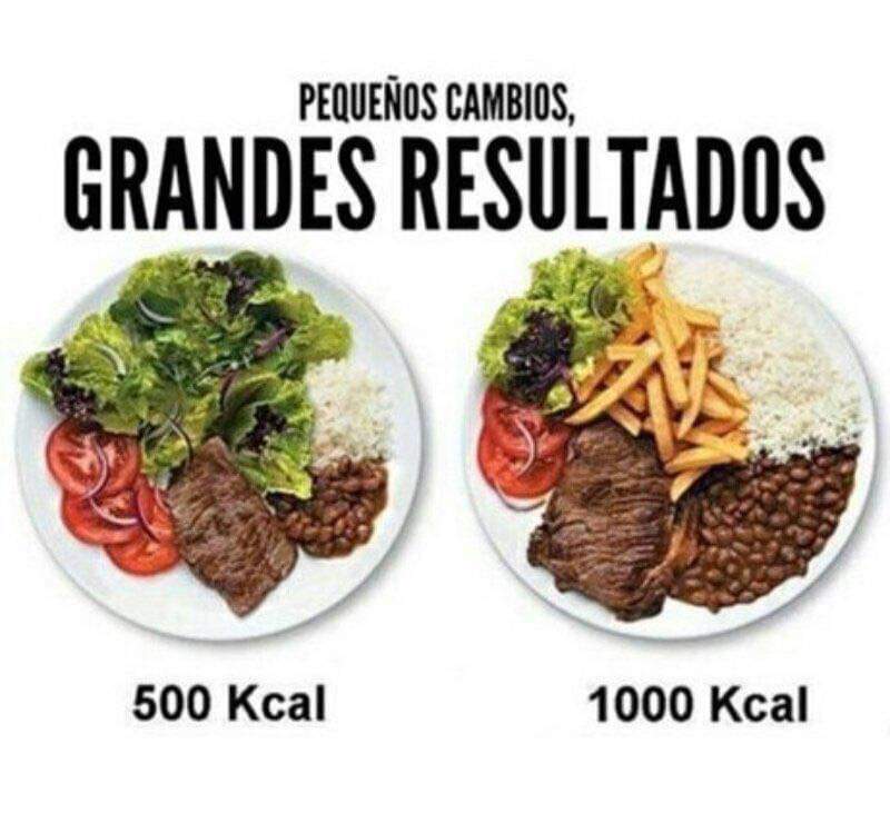 NutriologoGiron's tweet photo. Pequeños cambios, grandes resultados. https://t.co/AAYm65i9Zw