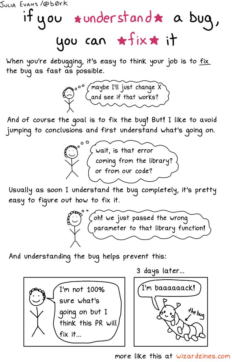 🔎Julia Evans🔍 tweet media