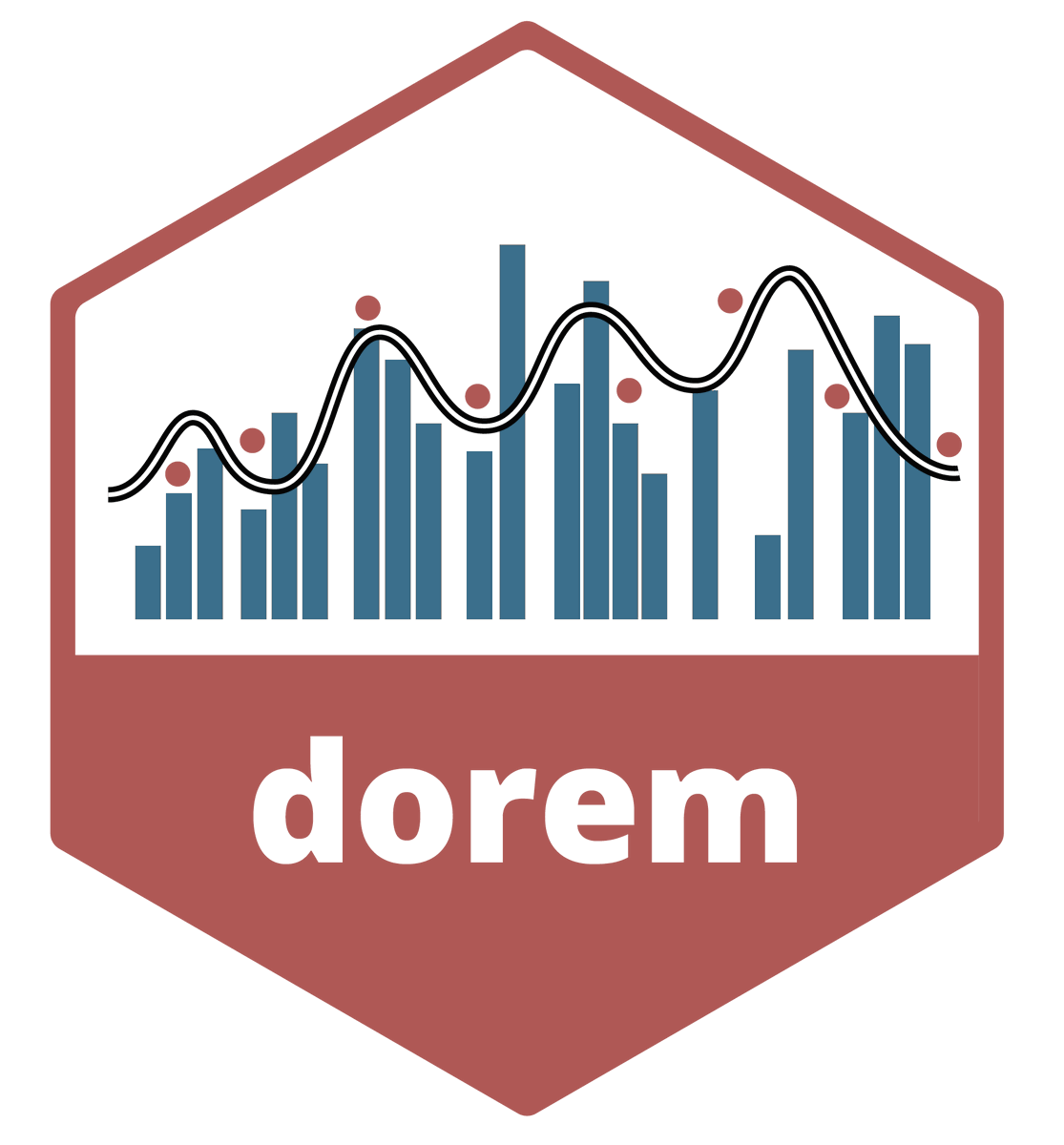 Physical_Prep's tweet photo. #dorem #rstats package update - implemented S3 print, plot, and coef functions and more importantly cross-validation and different optimization techniques.
Read more here: https://t.co/3CU8L0c91K
#sportscience #sportsci #doseresponse https://t.co/ieF5WCZ5Rj