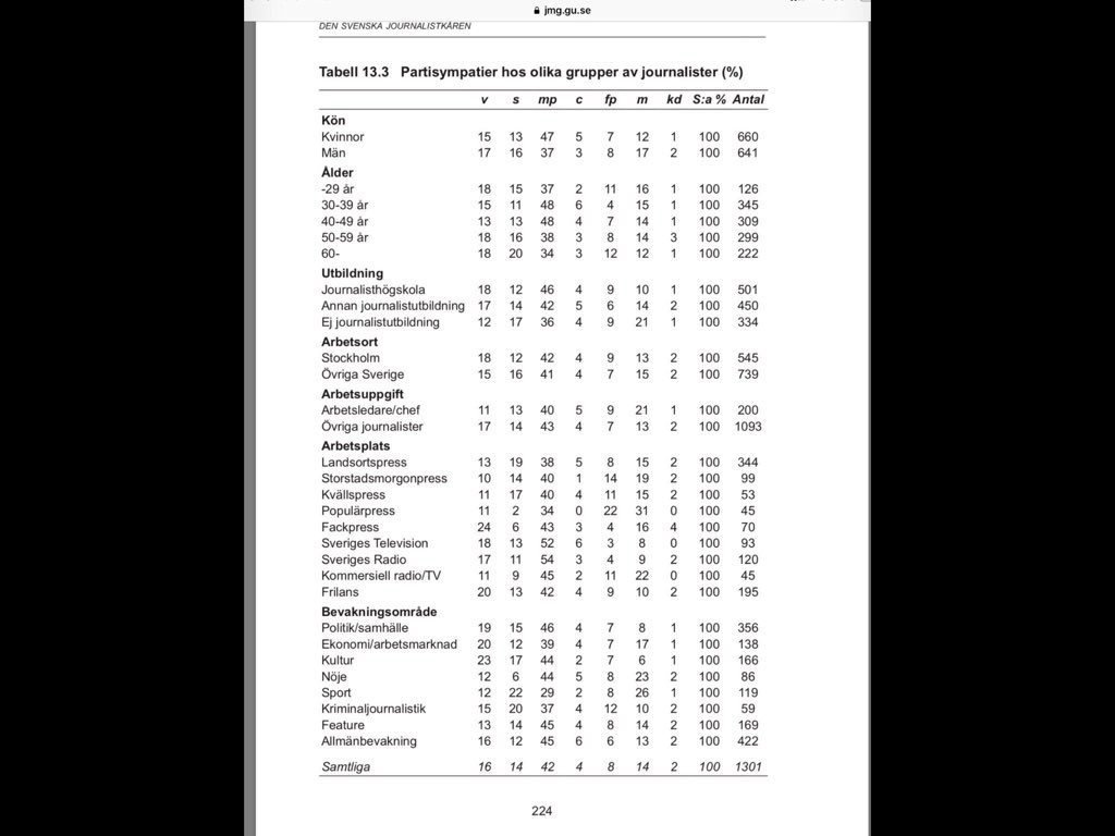 Paul Karlsson tweet media