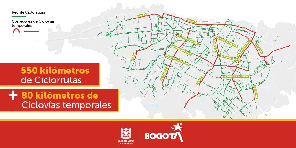 SectorMovilidad's tweet photo. En Bogotá tenemos 80 km de ciclovías temporales, y 550 km de ciclorrutas, que todos los ciudadanos exceptuados por su profesión u oficio, pueden utilizar para sus desplazamientos en la #CuarentenaPorLaVida. 

#SúbeteALaBici y evita congestiones en el sistema masivo. https://t.co/5ngL5jBZDq