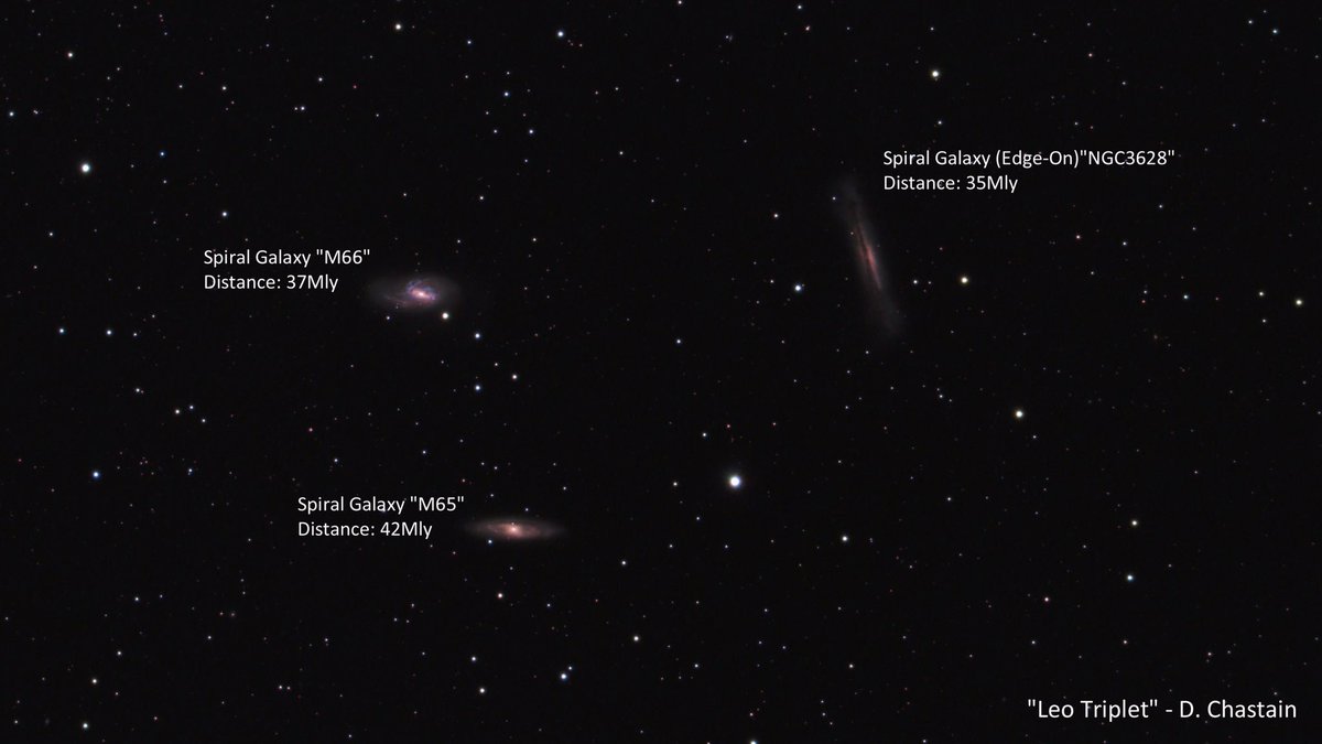 derek_chastain's tweet photo. Here is the “Leo Triplet,” a formation of three galaxies in the constellation Leo. I took this picture on April 21st. The first picture is the original and the second is labeled with the galaxies catalog numbers and their distances from Earth. https://t.co/LPQq8gGmSo