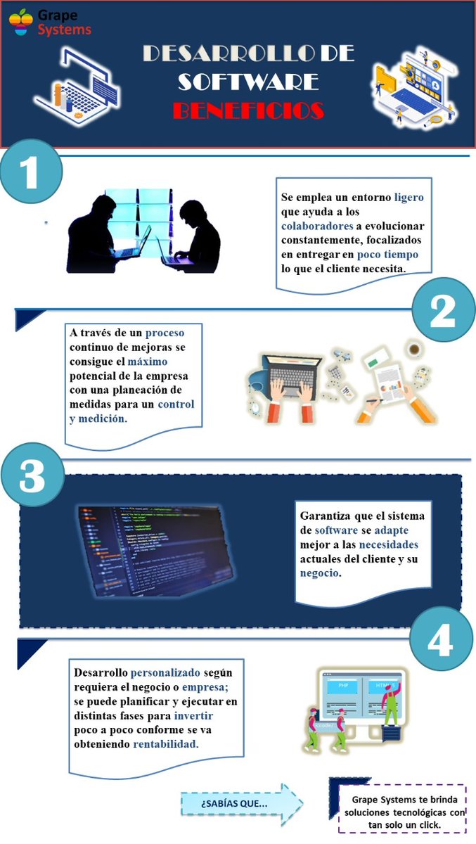 grape_systems's tweet photo. Entérate de los beneficios de nuestro servicio de desarrollo de software.
Contáctenos ingresando al siguiente link: 👉https://t.co/jMTuO1djKH
¡Estamos a tu servicio!
#GrapeSystemsBolivia
#QuedateEnCasa https://t.co/65vUzXb9ey