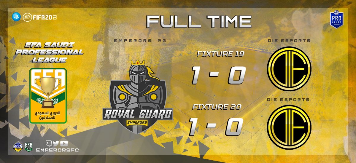 EMPERORSFC's tweet photo. 🏆| EFA Saudi Professional League 
📎| @KSA_EFA 

🛡| Fixture 19
🆚| @oDieHunters 
🏟| 1 / 0 ☑️

🛡| Fixture 20
🆚| @oDieHunters 
🏟| 1 / 0 ☑️

#ProClubs #بروكلوب #برو_كلوب #Fifa20   #11vs11 #فيفا20 #RGknights https://t.co/gus35HeeMt