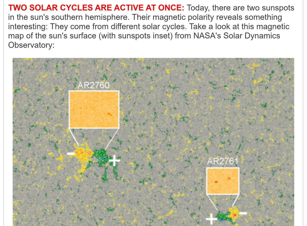 NewThor's tweet photo. I AM GETTING EXCITED!
#SolarCycle24 #SolarCycle25 https://t.co/WIGiI8r65z