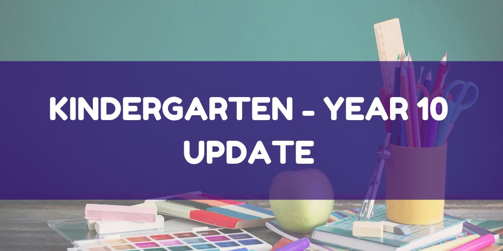In 2020, principals and school sectors have the authority to decide which syllabus outcomes and content they teach and assess for Kindergarten to Year 10 from Term 2. Find out more: educationstandards.nsw.edu.au/wps/portal/nes…
