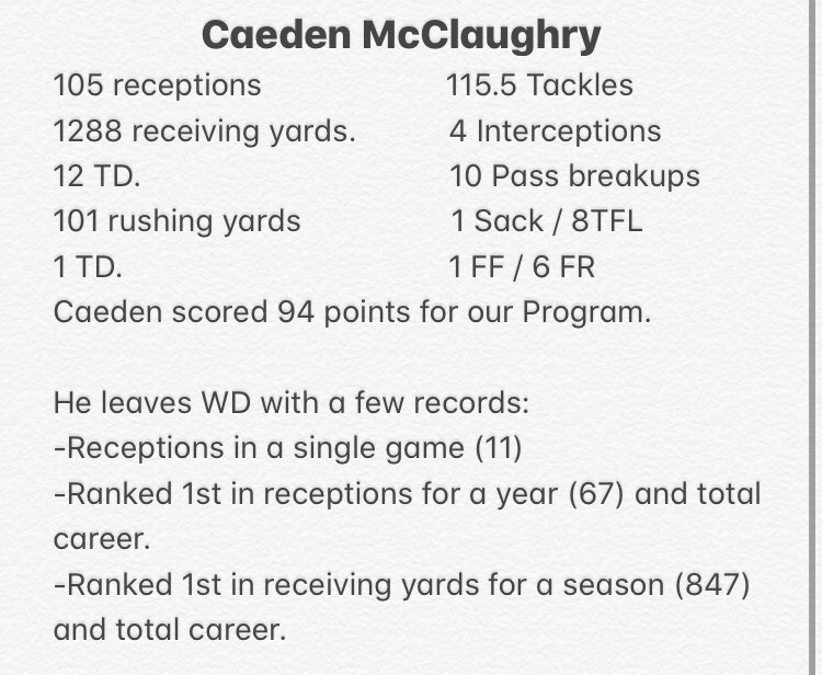 Caeden McClaughry WR/CB #13. Caeden is one heck of a worker. He became a varsity starter as a Sophomore (even though he didn’t play much JV as a Freshman) and never lost his spot. The ultimate example of how to persevere and earn more playing time. We will miss you, Caeden!