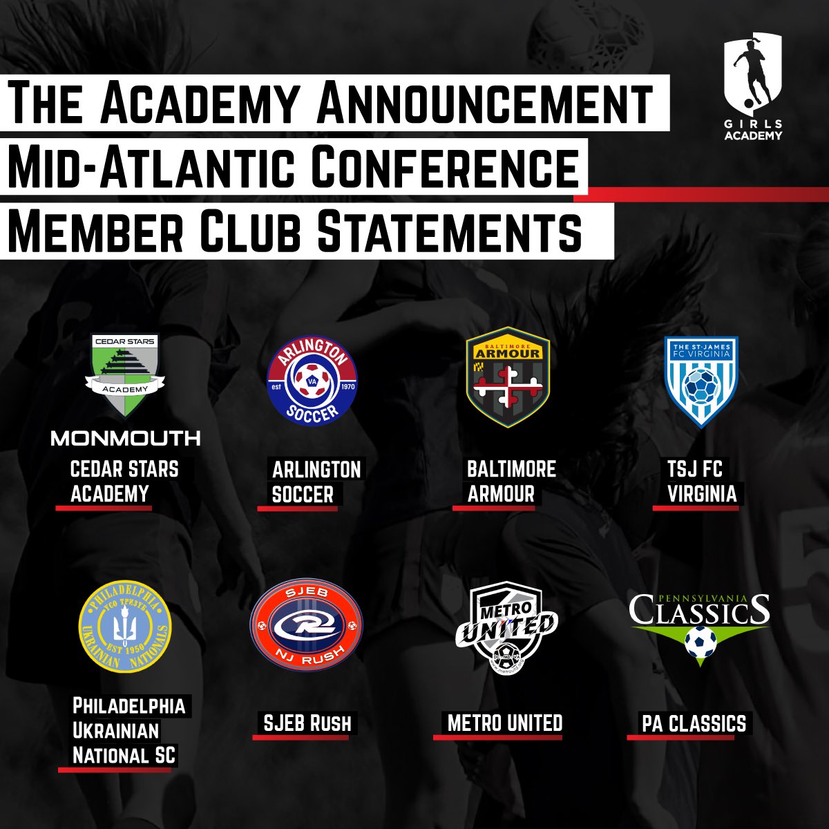 Happy Monday! We are excited to announce our next Girls Academy Conference, the MID-ATLANTIC! Welcome to all of the clubs, coaches, players and families. We can’t wait to see you girls on the field! #NewWave #TopPeople #TopClubs #Unison