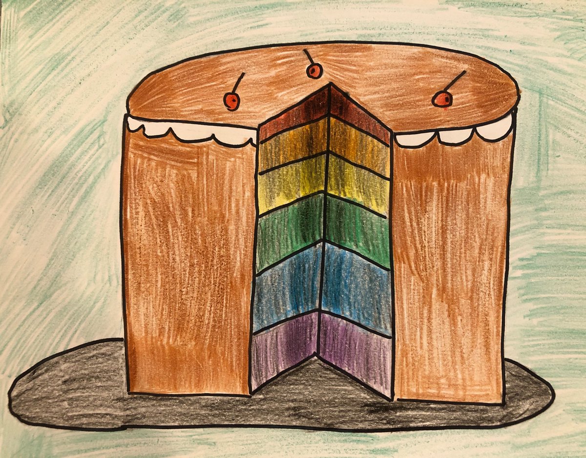 Mrs_Marotta_Art's tweet photo. These student-made #WayneThiebaud inspired cakes are dedicated to any #NHPGCP student that celebrated a birthday during our time at home!🎂Draw with me at: https://t.co/cBtntuVHrT
#artathome #k12artchat #remotelearning #cakedrawing https://t.co/KLhn4hVj1t