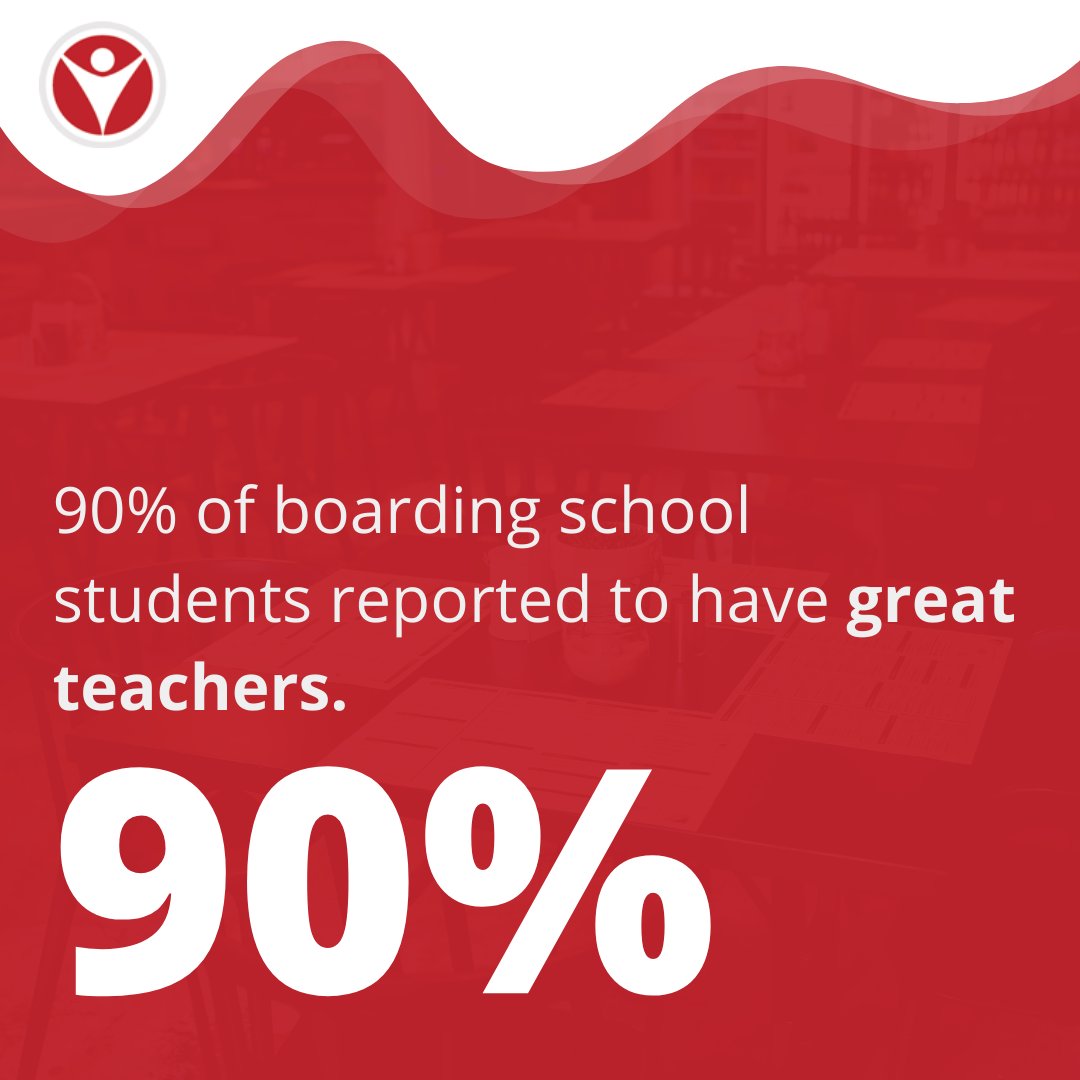 REACH Boarding tweet media