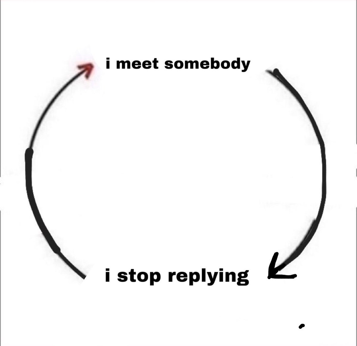 ohkailno's tweet photo. i made one https://t.co/yLvoeUbHbo