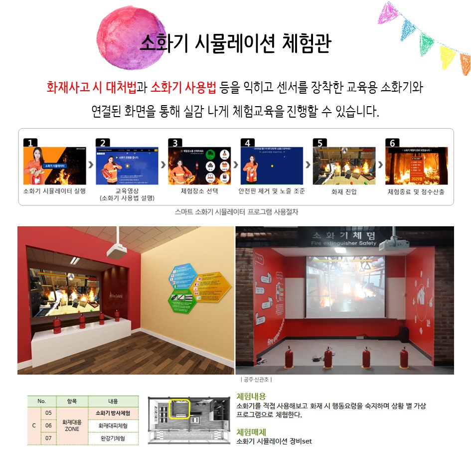 safety900's tweet image. &apos;화재안전 체험관&apos;
#대한안전교육협회 #체험안전교육 #체험관구축 #화재안전 #안전콘텐츠 #화재대피 #재난안전 #안전체험 #안전체험관 #안전교육