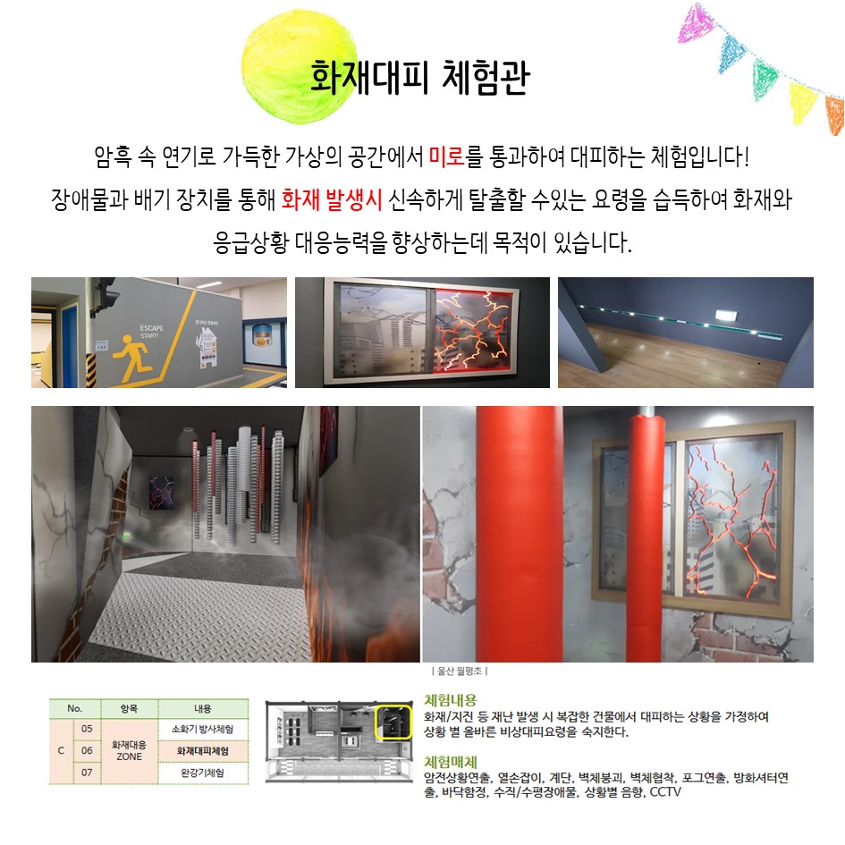 safety900's tweet image. &apos;화재안전 체험관&apos;
#대한안전교육협회 #체험안전교육 #체험관구축 #화재안전 #안전콘텐츠 #화재대피 #재난안전 #안전체험 #안전체험관 #안전교육