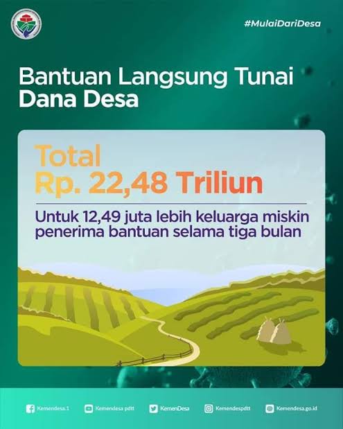 setkabgoid's tweet photo. 8.157 Desa di 76 Kabupaten Telah Cairkan BLT Dana Desa
https://t.co/Yd2B9jGxq1 https://t.co/9TUn5vqJhi