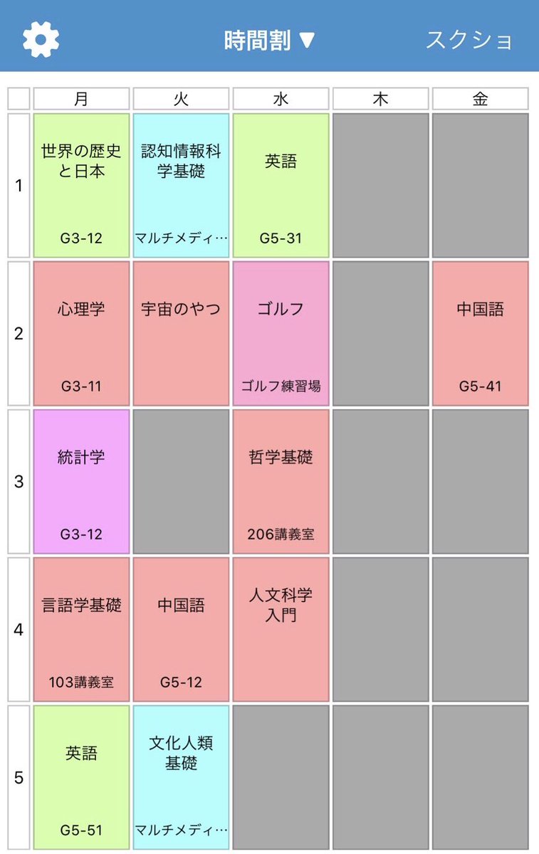 千葉大学女子ラクロス部 教育学部 1枚目 小学校算数第1ターム 19入学 2枚目 小学校算数第2ターム 19入学 注意 今年度は授業の変更点が多いため 例年の時間割とは異なる可能性があります これを参考にmoodleやシラバスを読み込みま