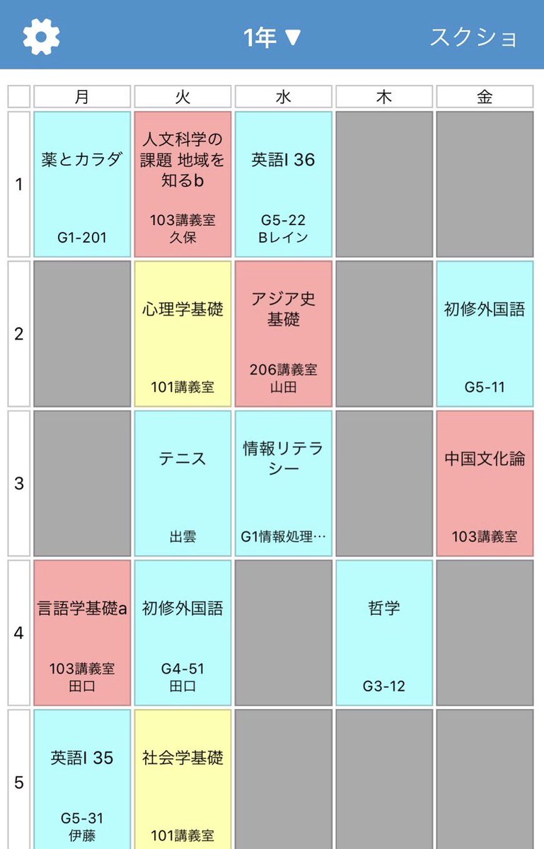 千葉大学女子ラクロス部 教育学部 1枚目 小学校算数第1ターム 19入学 2枚目 小学校算数第2ターム 19入学 注意 今年度は授業の変更点が多いため 例年の時間割とは異なる可能性があります これを参考にmoodleやシラバスを読み込みま