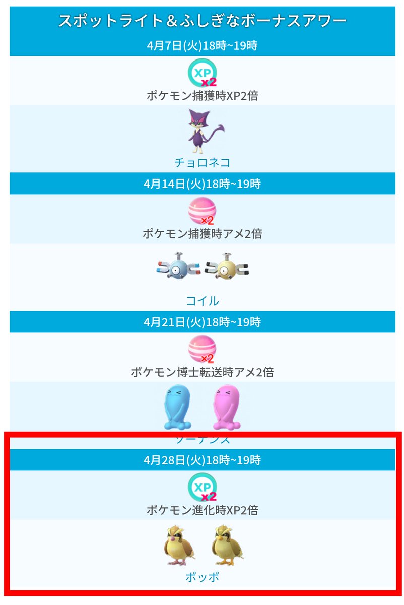 ポケモン go ふしぎ な ボーナス アワー