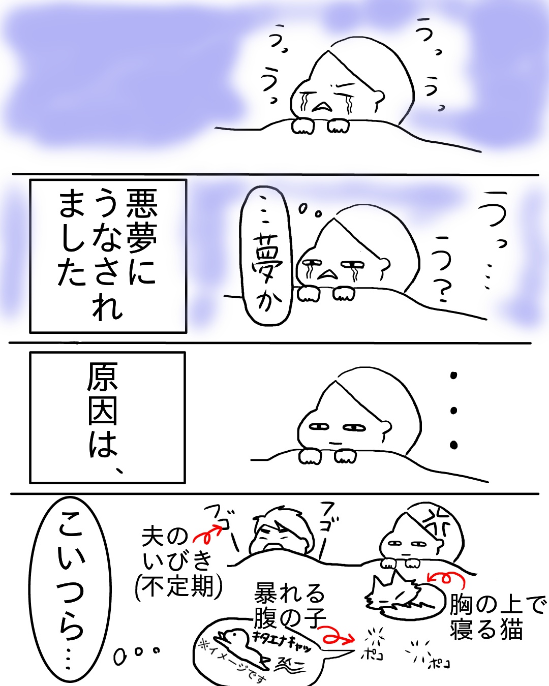 うなされる 原因