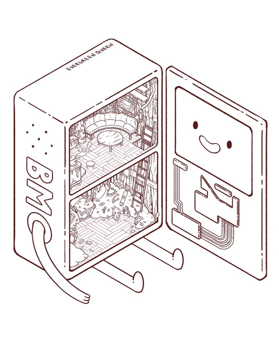 Adventure Time WIP ✍? 