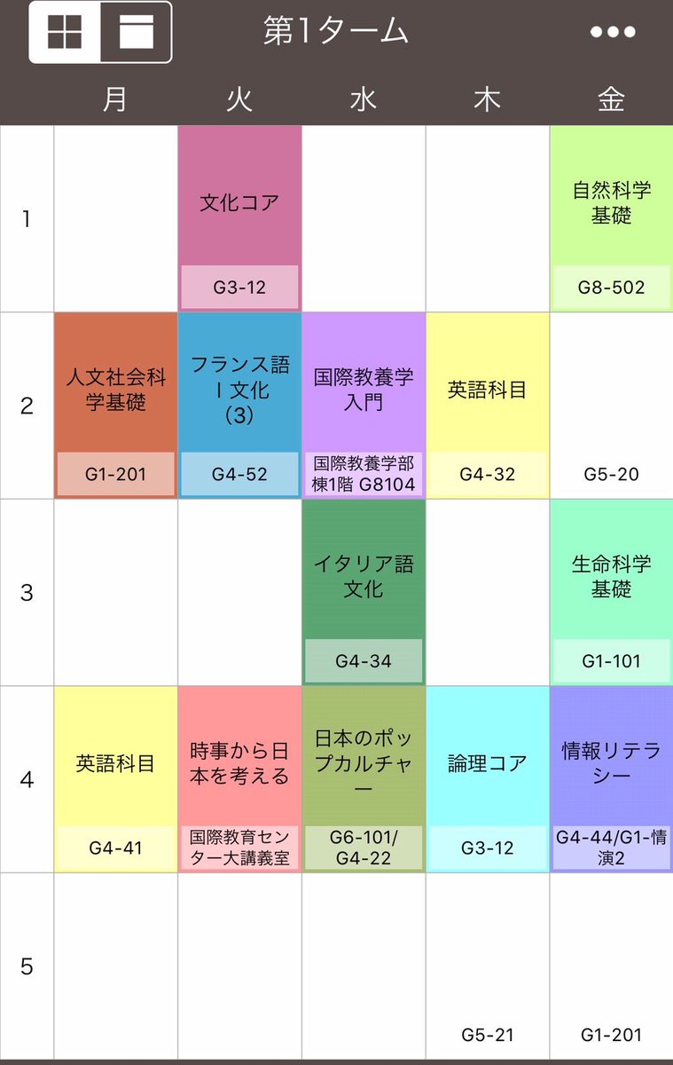 千葉大学女子ラクロス部 教育学部 1枚目 小学校算数第1ターム 19入学 2枚目 小学校算数第2ターム 19入学 注意 今年度は授業の変更点が多いため 例年の時間割とは異なる可能性があります これを参考にmoodleやシラバスを読み込みま