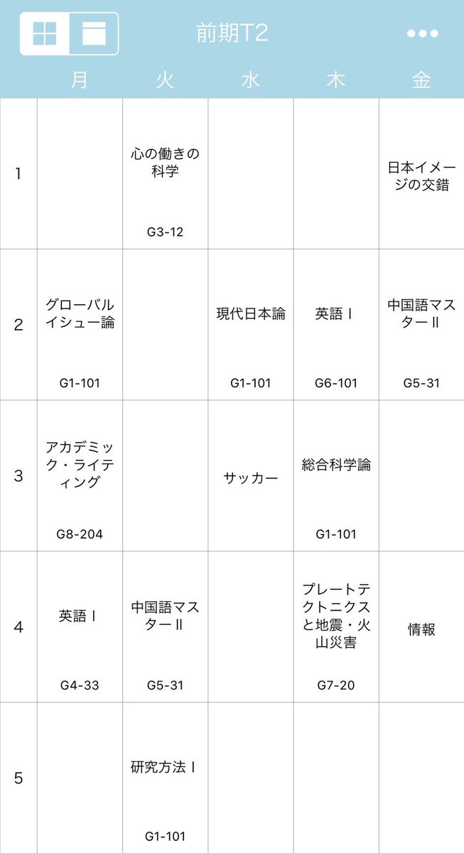 千葉大学女子ラクロス部 教育学部 1枚目 小学校算数第1ターム 19入学 2枚目 小学校算数第2ターム 19入学 注意 今年度は授業の変更点が多いため 例年の時間割とは異なる可能性があります これを参考にmoodleやシラバスを読み込みま