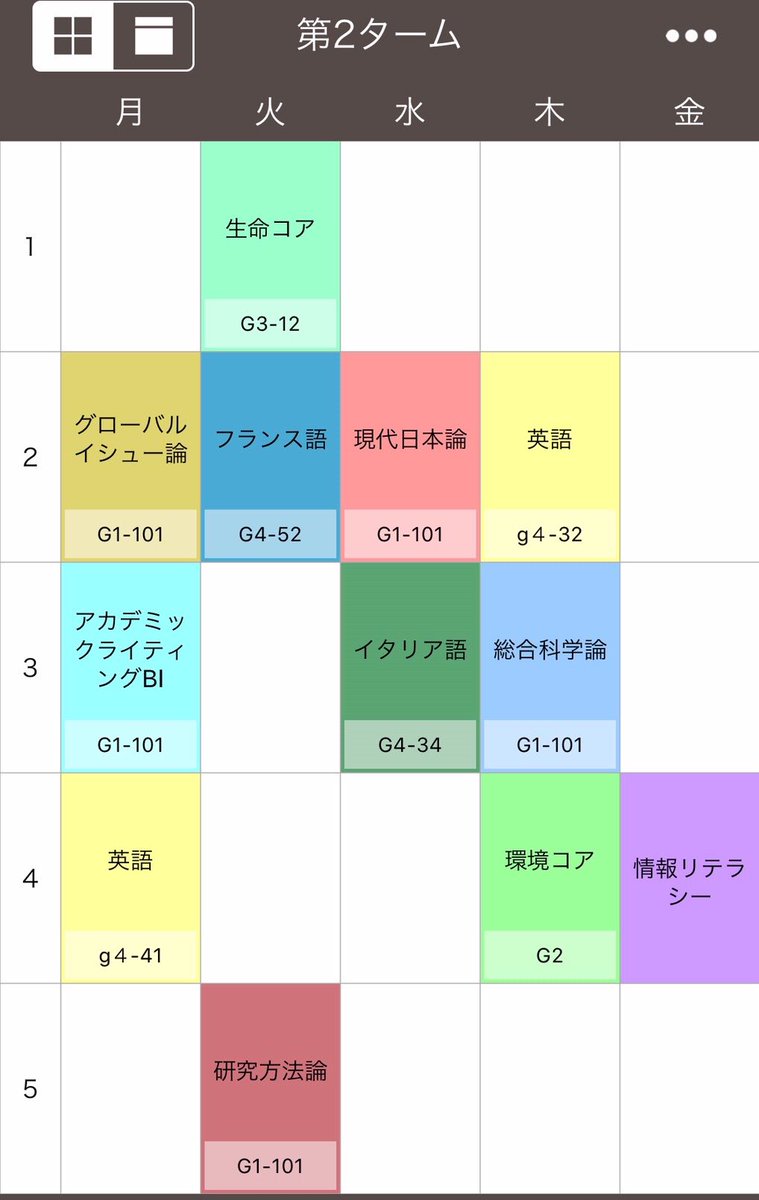 千葉大学女子ラクロス部 文学部 1枚目 第1ターム 行動科学18 2枚目 第2ターム 行動科学18 注意 今年度は授業の変更点が多いため 例年の時間割とは異なる可能性があります これを参考にmoodleやシラバスを読み込みましょう 春から