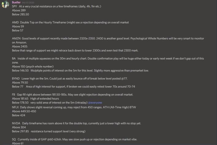 Bueller Buys LLC. Team Work makes the Dream Work! membership as low as $13.99, plus access to Forex chats/alerts for just $5. discord.gg/6yNXQmE #StockMarket #tradingstrategy #OptionsTrading #Financial #independent #EasyMoney #Daytrader #swingtrade