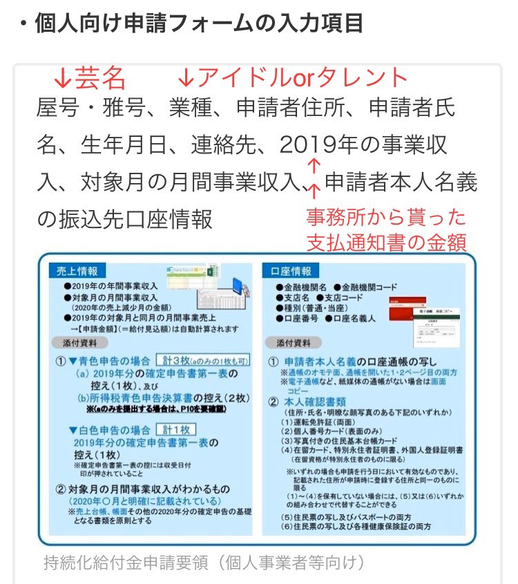 化 給付 金 業種 持続 持続化給付金とは