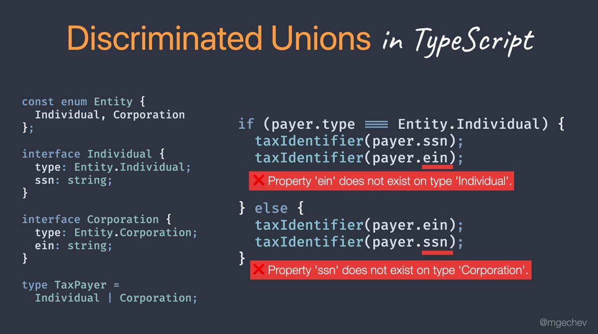 Typescript Cheat Sheet Typescript Cheat Sheet