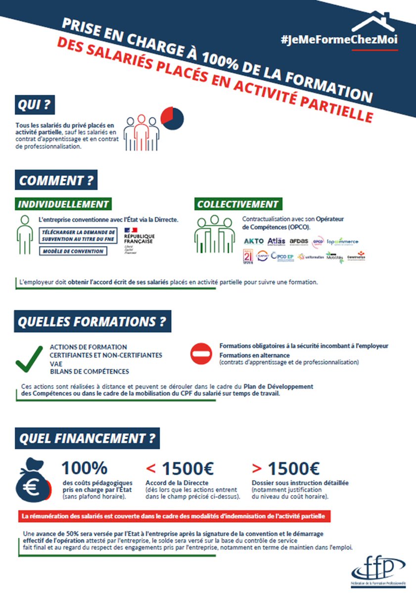 [INFOGRAPHIE] Tout savoir sur la prise en charge à 100% de votre formation avec ce doc de la @FedeFormPro_FFP
Et retrouvez nos formations 100% distance sur activpartners.com/formations-a-d…