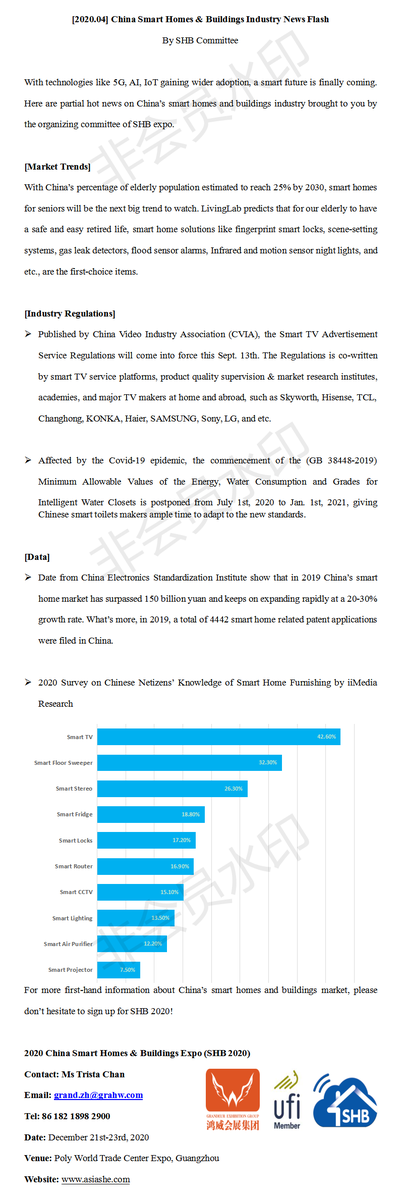 Lin80589821's tweet photo. China Smart Home Expo 2020 will be Held in Poly World Trade Center Expo during December 21st-23rd. Want to explore potential market here in China? Welcome to join us! https://t.co/1Gg3f86anf