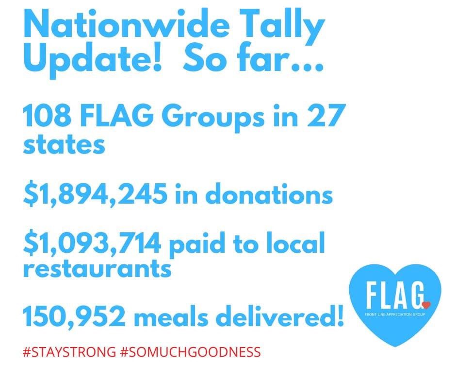 flag2020org's tweet photo. #FLAG2020 Update!

Thank you all for your generous #support in taking a grassroots community effort to the next level! 

This is for our front line workers and local businesses!  Let’s keep the momentum going!

#StayStrong #SoMuchGoodness https://t.co/DtqWNZ4er7