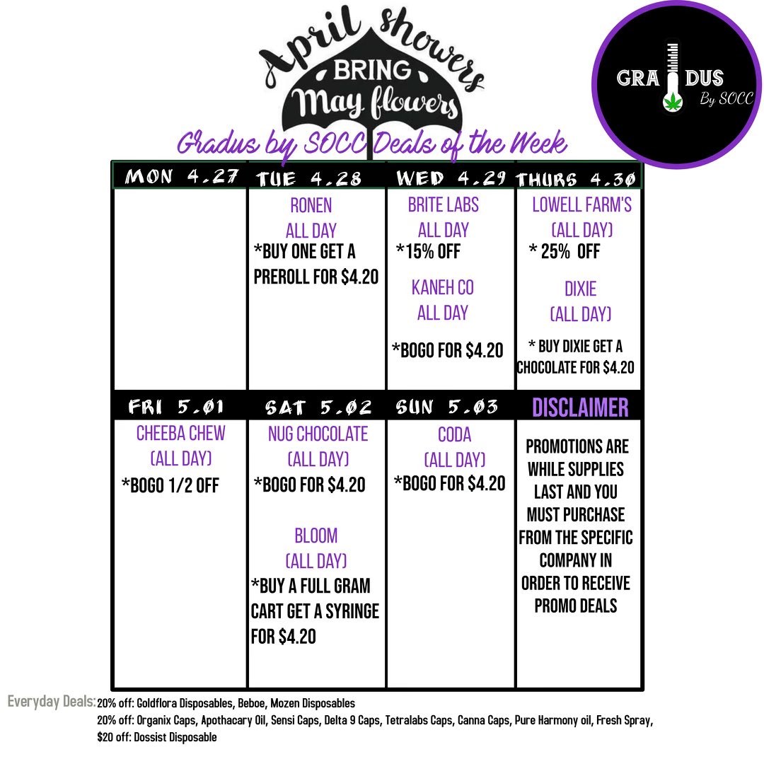 Gradus by SOCC tweet media