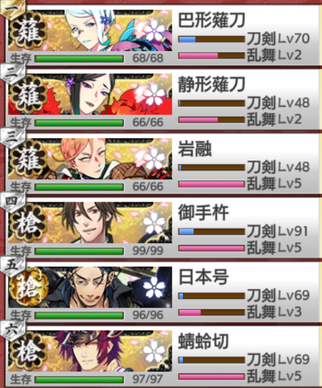 Eriyama 極御手杵 疲労抱えたままe 4ボスワンパンするイケメンに育った 今回すんごく助けられた 極脇差 極槍 極薙刀 の必要経験値同じだけど Lv50超えたら誉集中レベリングしやすい極薙刀がこの3刀種中だと一番育てやすいかもしれない