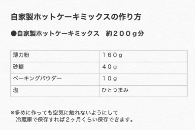 転売価格で買う必要なし！ホットケーキミックスが売っていないなら自分で作っちゃおう！