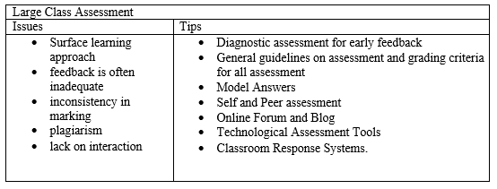 KumarDhirendran's tweet photo. #ED403SemOne2020 #Week6 #eAssessmentTips
@ShikhanrED403
@shikhanr
@i_Nikhil_1994
@HiyeKM
@KumarDhirendran
@evelynkumar13blob:https://t.co/u8jolpUAP0
@RoshniSwastika https://t.co/8dLDPOhXIy