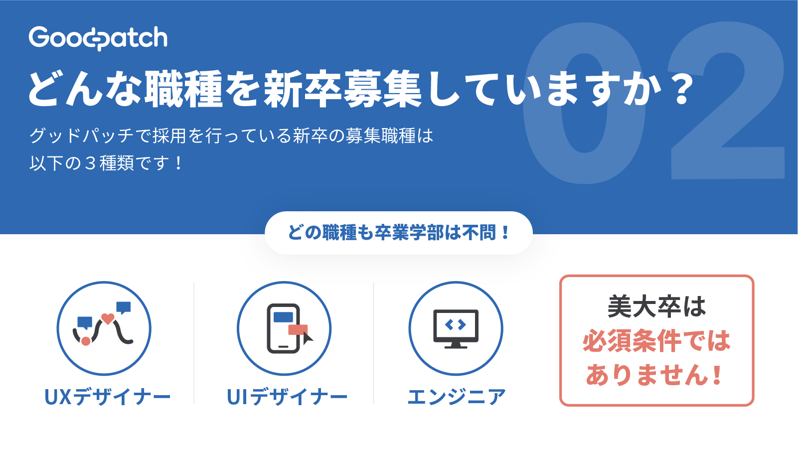 Goodpatch Inc On Twitter ポイント02 グッドパッチの新卒採用はuxデザイナー Uiデザイナー エンジニアの3職種です 卒業学部や学科は不問で 美大卒は必須条件ではありません エンジニアは応募要件に特記事項があるので Urlからご確認ください Https