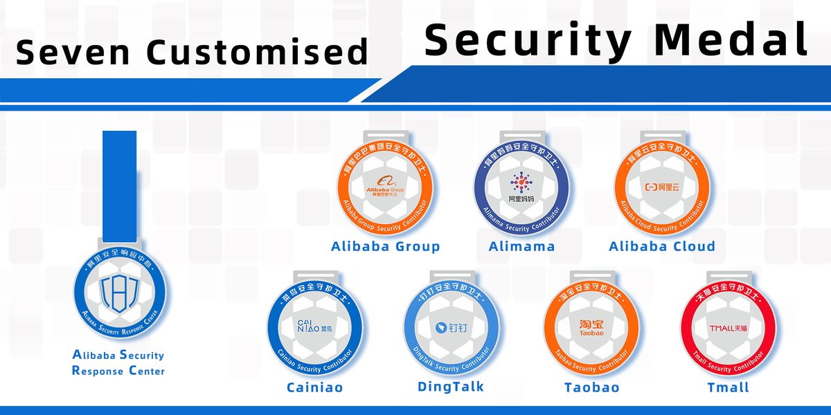 ⭐️In ASRC’s Country Best Researcher Promotion
hackerone.com/alibaba  <a href="/Hacker0x01/">HackerOne</a> 
⭐️7 Business units from Alibaba Group will be providing the customized medal, including, Alibaba, Alibaba Cloud, Tmall, Taobao, Alimama, DingTalk and Cainiao.
❤️Do you like them?