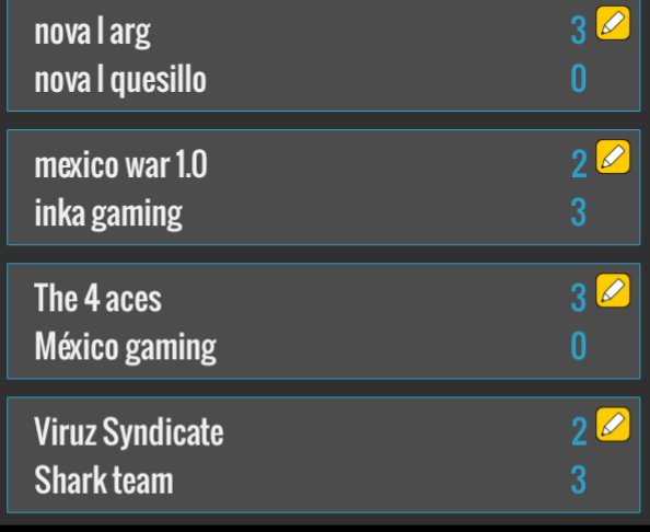 Resultados liga poro fecha 4