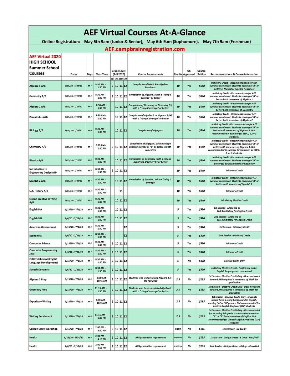 ArcadiaEdFoundation tweet media