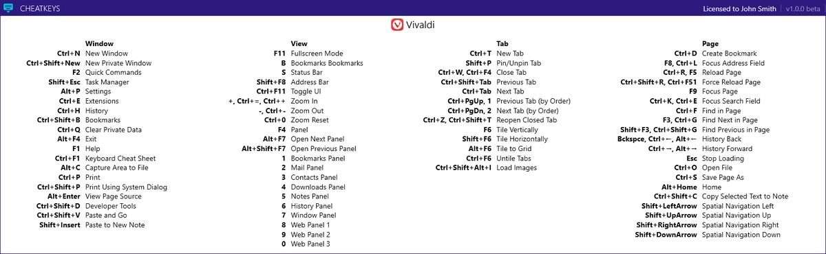 CheatKeysApp's tweet photo. I've been taking @vivaldibrowser for a ride and so far am loving the ad and spy blocking. CheatKeys has it supported now too: https://t.co/Vcuus59icP @jonsvt #SwitchToVivaldi https://t.co/S8Xj7XSoyw