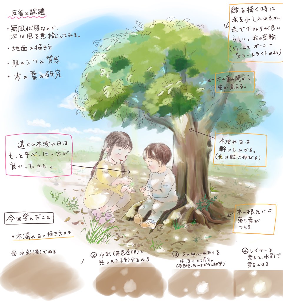 今回の学びと反省。個人的に満足できる木漏れ日の描き方を見つけることができたのがとっても嬉しい✨最後の一枚はスケッチブックに落ちた木漏れ日を撮った写真。参考に。
次は風を表現してみたいです。
#Illustrations 
#絵描きさんと繋がりたい
#イラスト好きさんと繋がりたい 
#イラスト 