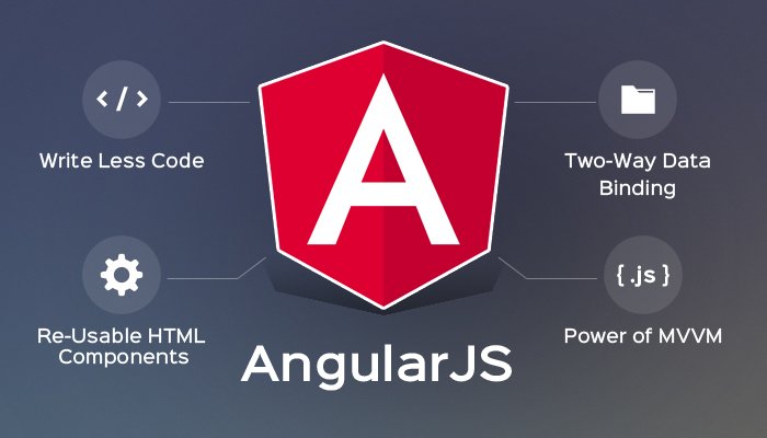 webideasolution's tweet image. Angular is full featured, JavaScript structure sponsored by Google which improves a standard HTML and accelerates an application’s responsiveness. Click here: bit.ly/2ySaXPu
#AngularDeveloperIndia #DedicatedAngularDeveloper
#AngularDeveloperNoida #HireAngularDeveloper
