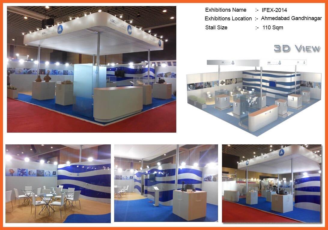 Indusfab Global Pvt. Ltd. tweet media