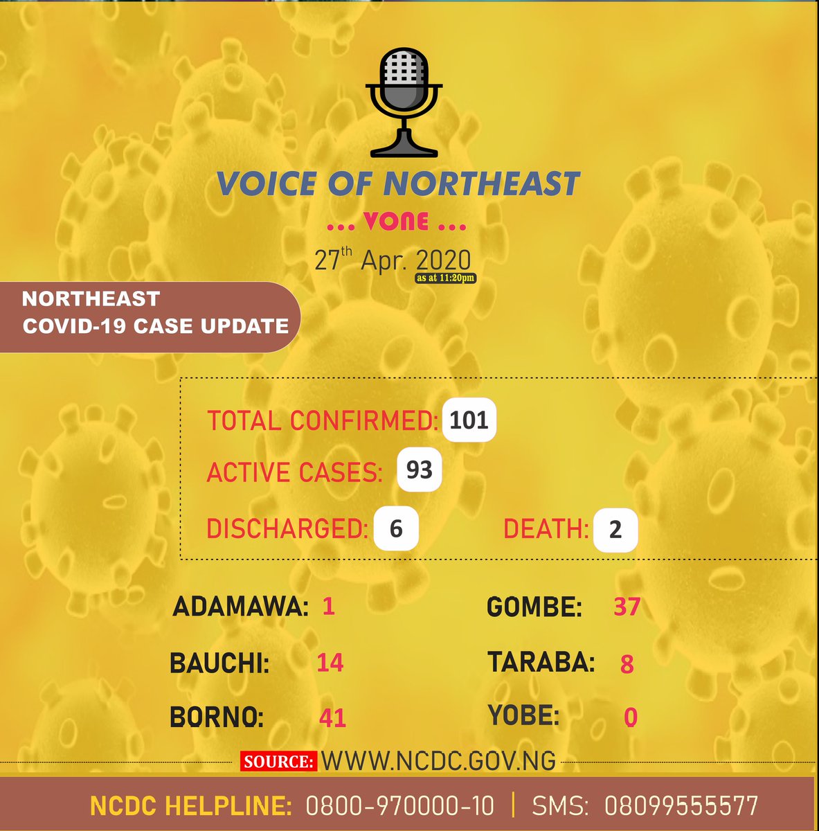 VOICE OF NORTHEAST - VONE tweet media